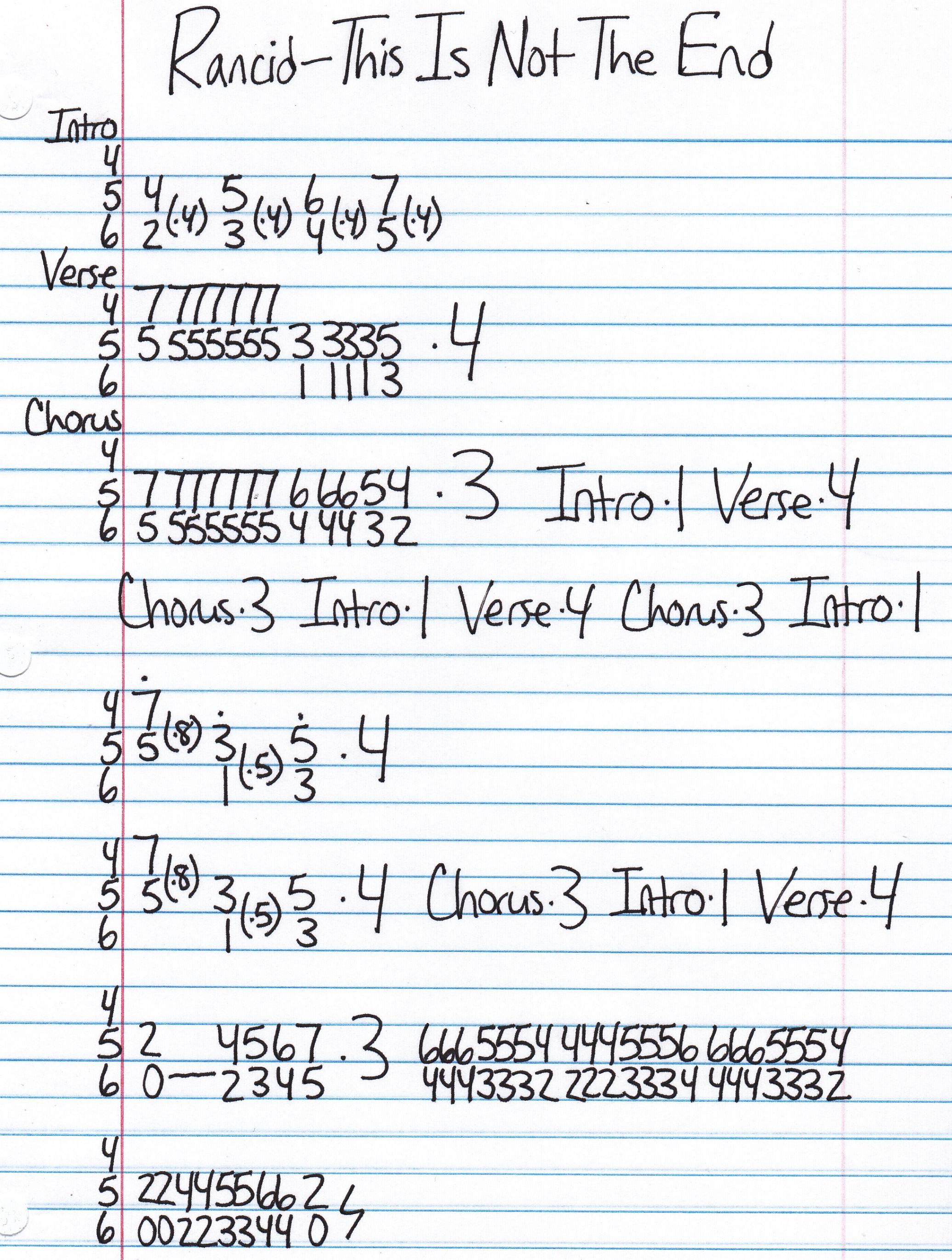 High quality guitar tab for This Is Not The End by Rancid off of the album Trouble Maker. ***Complete and accurate guitar tab!***